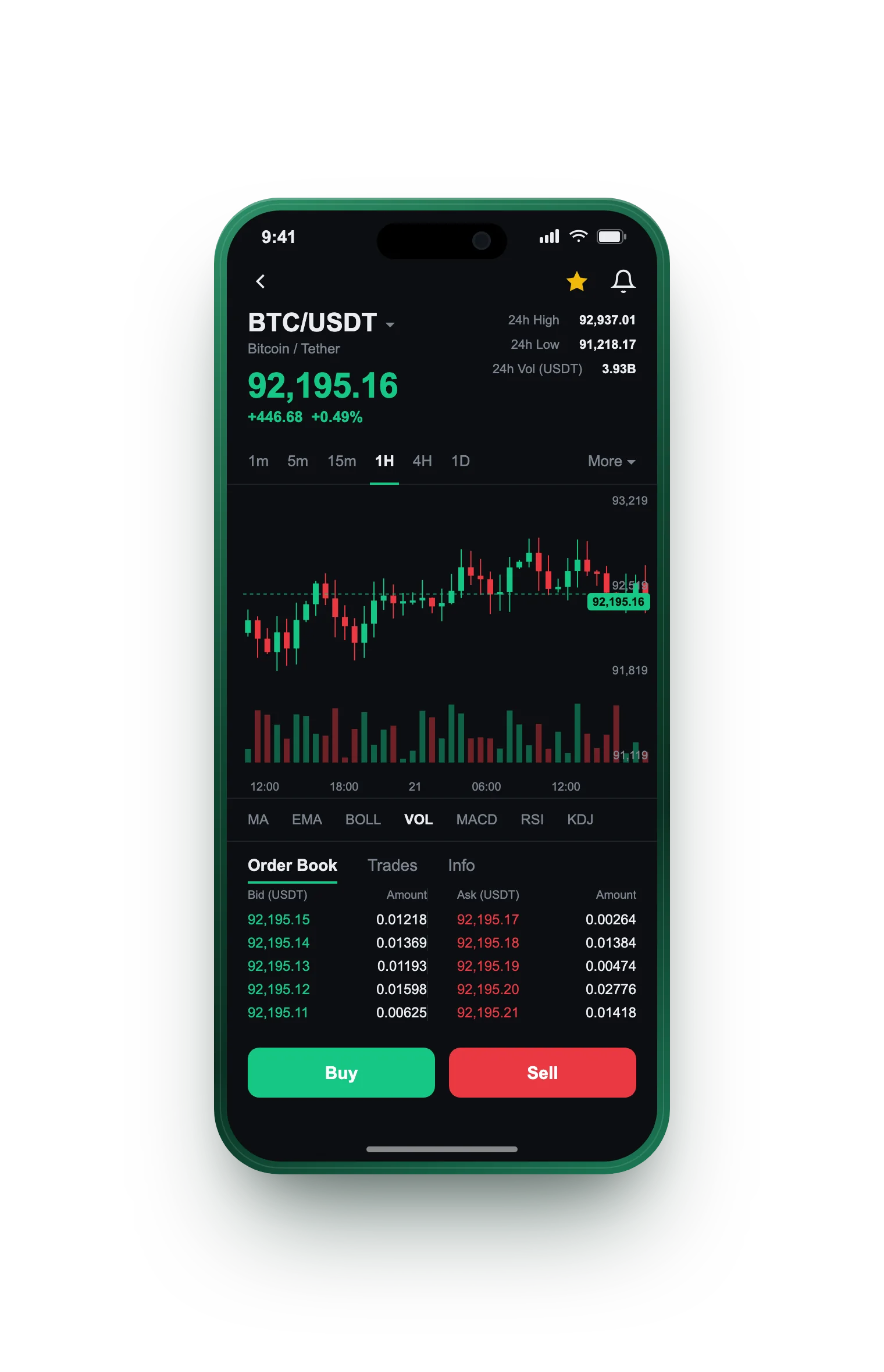 Helvetis Vector — BTC/USDT live candlestick chart, order book and one-tap Buy/Sell on mobile